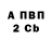 APVP Соль HELLA BRINGER